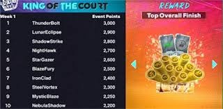 [NBA]送走特雷杨还不够？还在酝酿大交易，全力冲击浓眉，东部恐变天